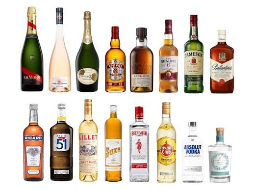 Pernod Ricard Product Collection